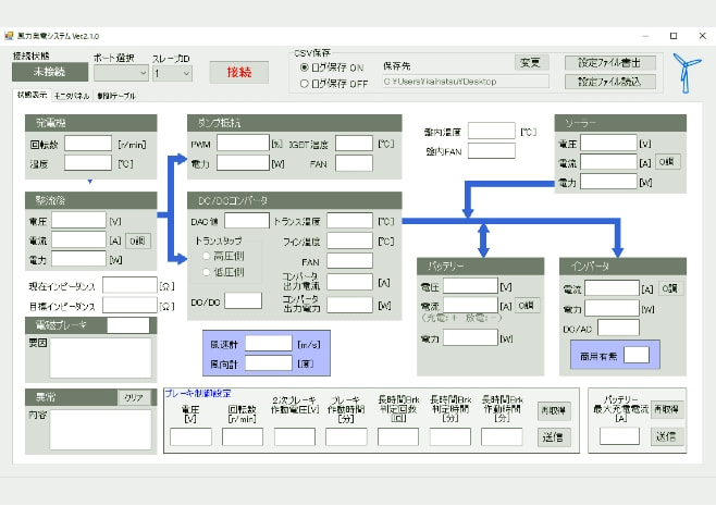 風力発電システムの画面